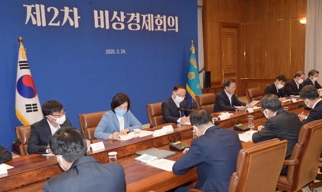 Opening Remarks by President Moon Jae-in at 2nd Emergency Economic Council Meeting