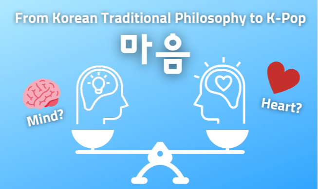 Meaning of an oft-used word in both philosophy and K-pop